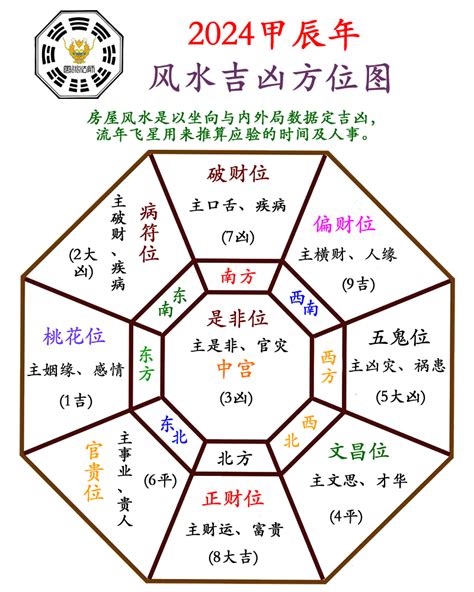 車道上的房子風水|2024年車道風水佈局指南